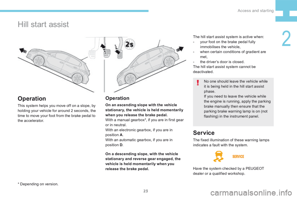 Peugeot 208 2015  Owners Manual - RHD (UK, Australia) 23
208_en_Chap02_ Acces-Demarrage_ed01-2015
Hill start assist
Operation
On an ascending slope with the vehicle 
stationary, the vehicle is held momentarily 
when you release the brake pedal.
With a ma