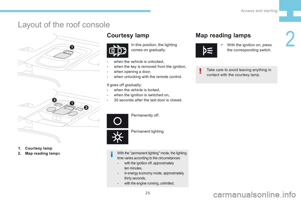Peugeot 208 2015  Owners Manual - RHD (UK, Australia) 25
208_en_Chap02_ Acces-Demarrage_ed01-2015
Layout of the roof console
In this position, the lighting 
comes on gradually:Take care to avoid leaving anything in 
contact with the courtesy lamp.
- 
whe