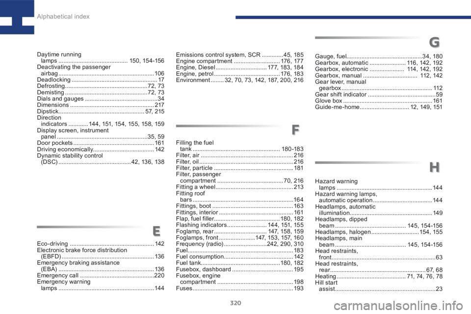 Peugeot 208 2015  Owners Manual - RHD (UK, Australia) 320
208_en_Chap10_index-alpha_ed01-2015
Emissions control system, SCR .............45, 185
Engine compartment  ............................176 , 17 7
Engine, Diesel  ............................... 17