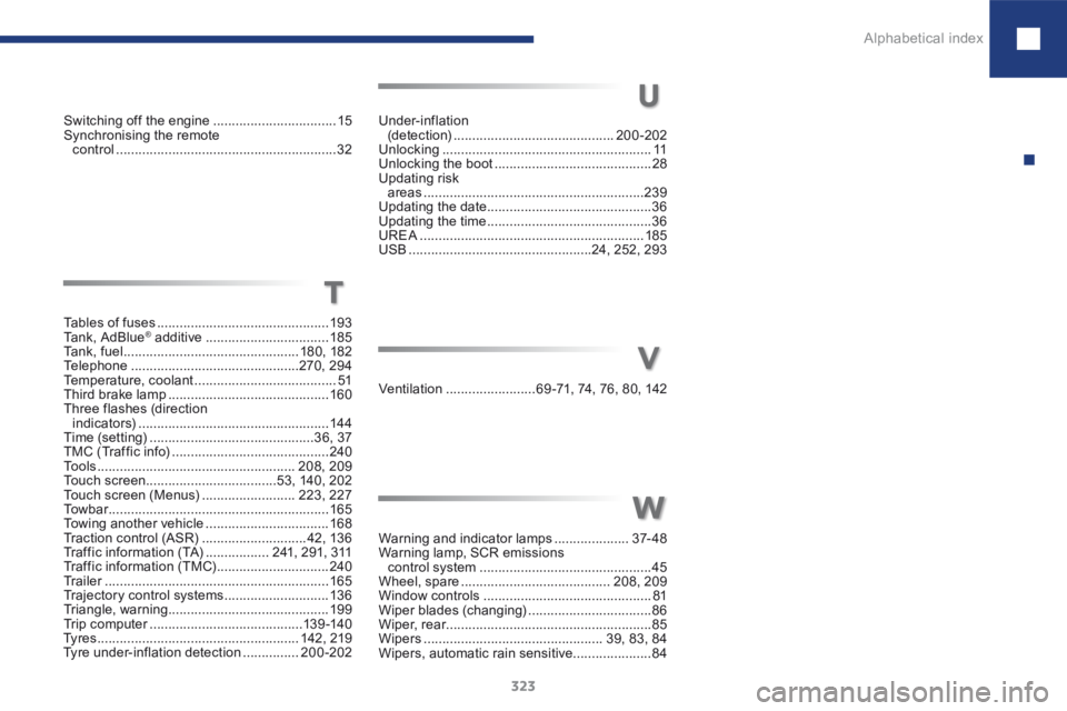 Peugeot 208 2015  Owners Manual - RHD (UK, Australia) 323
208_en_Chap10_index-alpha_ed01-2015
Switching off the engine ................................. 15
Synchronising the remote   control  ........................................................... 32