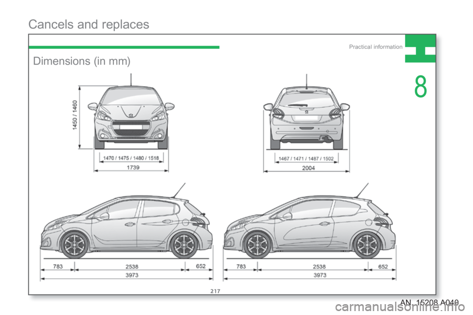 Peugeot 208 2015  Owners Manual - RHD (UK, Australia) 8
additif_208_en_Chap08_Informations-pratiques_ed01-2015
Practical information
217
     Dimensions  (in  mm) 
 Cancels and replaces 
AN. 15208.A040AN. 15208.A040 