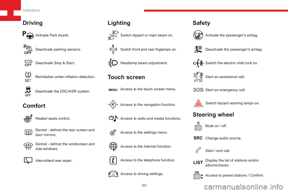 Peugeot 208 2015  Owners Manual - RHD (UK, Australia) 50
208_en_Chap03_Indicateurs_ed01-2015
Activate Park Assist.
Intermittent rear wiper. Demist - defrost the windscreen and 
side windows. Demist - defrost the rear screen and 
door mirrors. Heated seat