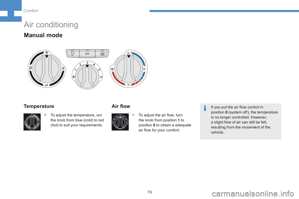 Peugeot 208 2015  Owners Manual - RHD (UK, Australia) 76
208_en_Chap04_confort_ed01-2015
Temperature
F To adjust the temperature, urn 
the knob from blue (cold) to red 
(hot) to suit your requirements.
Air flow
F To adjust the air flow, turn 
the knob fr