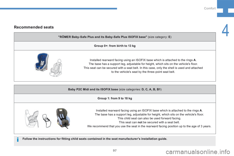 Peugeot 208 2015  Owners Manual - RHD (UK, Australia) 97
208_en_Chap04_confort_ed01-2015
Recommended seats
Follow the instructions for fitting child seats contained in the seat manufacturer's installation guide."RÖMER Baby- Safe Plus and its Bab