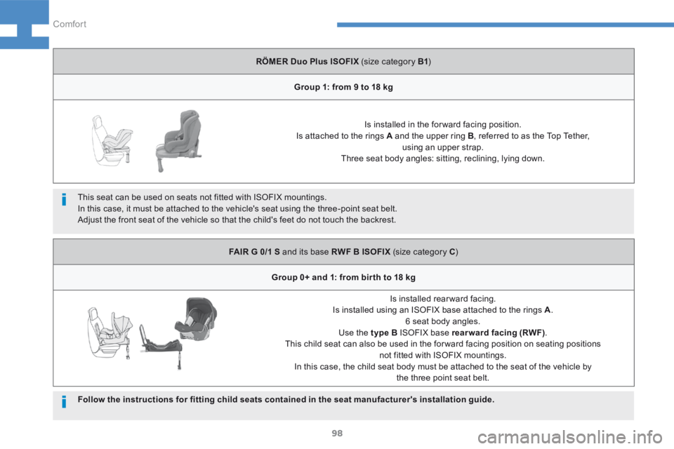 Peugeot 208 2015  Owners Manual - RHD (UK, Australia) 98
208_en_Chap04_confort_ed01-2015
Follow the instructions for fitting child seats contained in the seat manufacturer's installation guide. This seat can be used on seats not fitted with ISOFIX mo