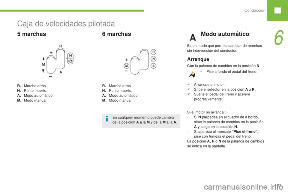 Peugeot 208 2015  Manual del propietario (in Spanish) Conducción123
208_es_Chap06_conduite_ed01-2016
Caja de velocidades pilotada
5 marchas 6   marchas
R. Marcha atrás.
N. Pu
nto muerto.
A.
 M

odo automático.
M.
 M

odo manual.
R. M
archa atrás.
N. 