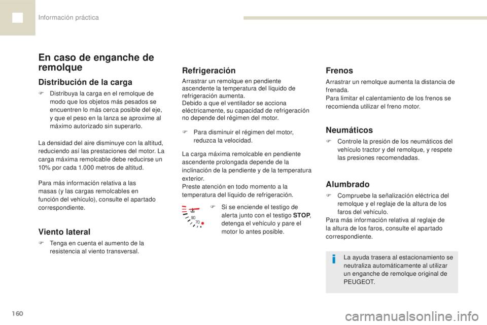 Peugeot 208 2015 Manual del propietario (in Spanish) Información práctica
160
208_es_Chap07_informations-pratiques_ed01-2016
En caso de enganche de
remolque
Distribución de la carga
F Distribuya la carga en el remolque de modo que los objetos más Peugeot 208 2015 Manual del propietario (in Spanish) Información práctica
160
208_es_Chap07_informations-pratiques_ed01-2016
En caso de enganche de
remolque
Distribución de la carga
F Distribuya la carga en el remolque de modo que los objetos más