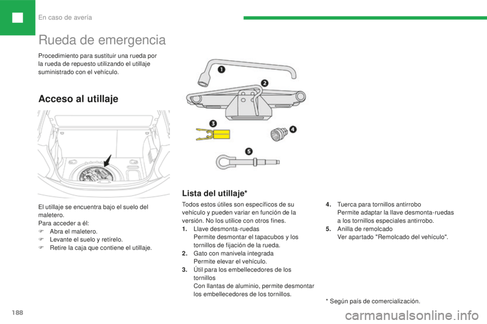 Peugeot 208 2015 Manual del propietario (in Spanish) En caso de avería
188
208_es_Chap08_cas-de-panne_ed01-2016
Rueda de emergencia
El utillaje se encuentra bajo el suelo del
maletero.
Para acceder a él:
F
A
bra el maletero.
F
L
evante el suelo Peugeot 208 2015 Manual del propietario (in Spanish) En caso de avería
188
208_es_Chap08_cas-de-panne_ed01-2016
Rueda de emergencia
El utillaje se encuentra bajo el suelo del
maletero.
Para acceder a él:
F
A
bra el maletero.
F
L
evante el suelo