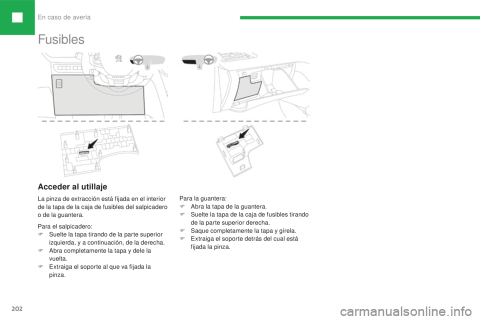 Peugeot 208 2015  Manual del propietario (in Spanish) En caso de avería
202
208_es_Chap08_cas-de-panne_ed01-2016
Fusibles
Para el salpicadero:
F  S uelte la tapa tirando de la parte superior 
izquierda, y a continuación, de la derecha.
F
 
A
 bra compl