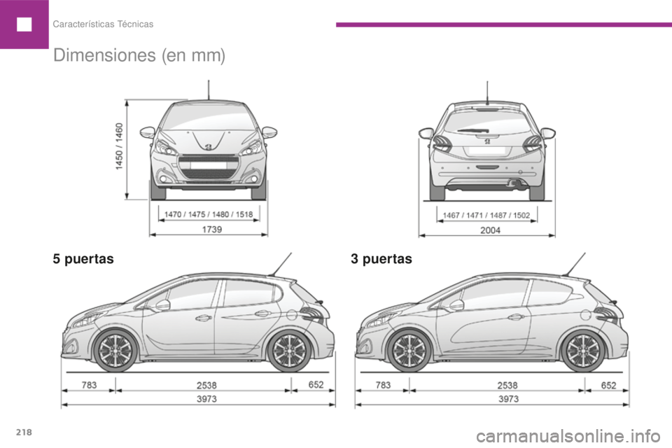 Peugeot 208 2015  Manual del propietario (in Spanish) Características Técnicas
218
208_es_Chap09_caracteristique-technique_ed01-201
Dimensiones (en mm)
5  puertas 3  puertas  