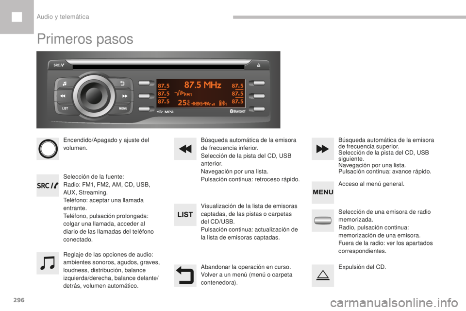 Peugeot 208 2015 Manual del propietario (in Spanish) 296
208_es_Chap10c_RDE2_ed01-2016
Primeros pasos
Encendido/Apagado y ajuste del
volumen.
Selección de la fuente:
Radio: FM1, FM2, AM, CD, USB,
AUX, Streaming.
Teléfono: aceptar una llamada
entran Peugeot 208 2015 Manual del propietario (in Spanish) 296
208_es_Chap10c_RDE2_ed01-2016
Primeros pasos
Encendido/Apagado y ajuste del
volumen.
Selección de la fuente:
Radio: FM1, FM2, AM, CD, USB,
AUX, Streaming.
Teléfono: aceptar una llamada
entran