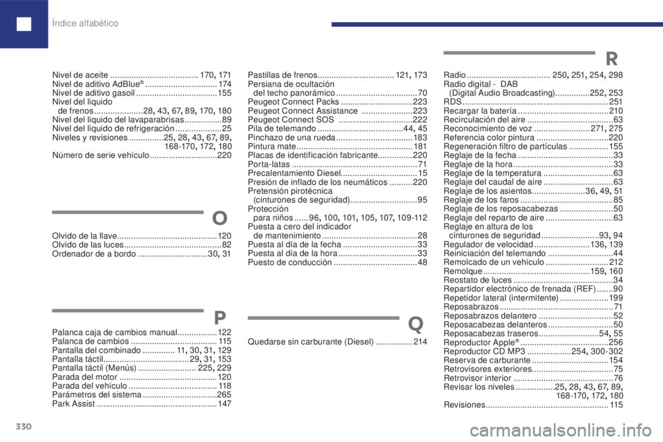 Peugeot 208 2015 Manual del propietario (in Spanish) 330
208_es_Chap11_index-alpha_ed01-2016
Radio .................................... 250, 2 51 , 254 , 298
Radio digital - DAB (Digital Audio Broadcasting) ...............252, 253
RDS
............ Peugeot 208 2015 Manual del propietario (in Spanish) 330
208_es_Chap11_index-alpha_ed01-2016
Radio .................................... 250, 2 51 , 254 , 298
Radio digital - DAB (Digital Audio Broadcasting) ...............252, 253
RDS
............