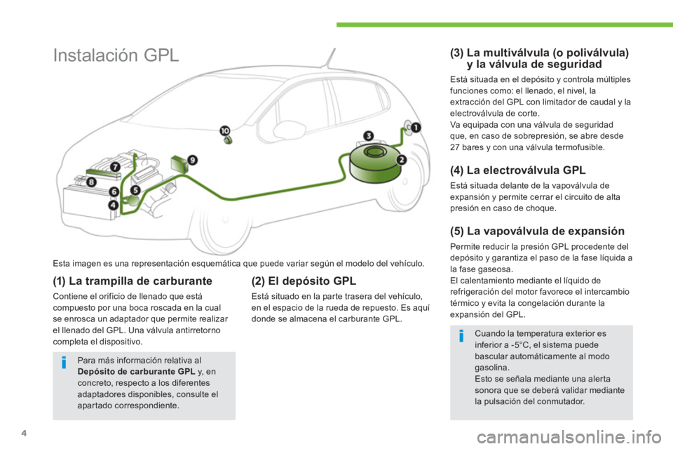 Peugeot 208 2015 Manual del propietario (in Spanish) 4
Instalación GPL
Esta imagen es una representación esquemática que puede variar según el modelo del vehículo.
(1) La trampilla de carburante
Contiene el orificio de ll Peugeot 208 2015 Manual del propietario (in Spanish) 4
Instalación GPL
Esta imagen es una representación esquemática que puede variar según el modelo del vehículo.
(1) La trampilla de carburante
Contiene el orificio de ll