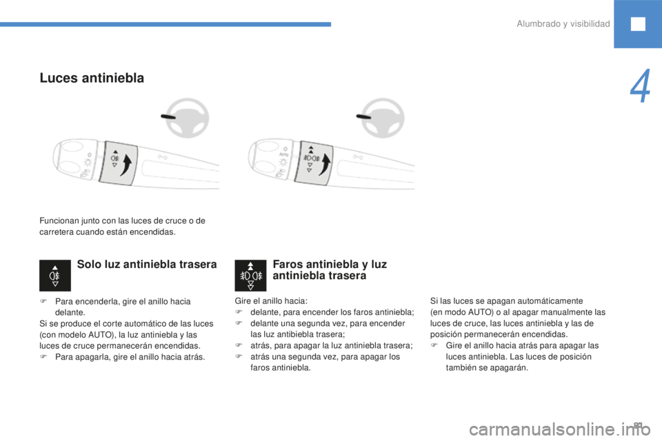 Peugeot 208 2015  Manual del propietario (in Spanish) 81
Luces antiniebla
Faros antiniebla y luz 
antiniebla trasera
Si las luces se apagan automáticamente  
(en modo AUTO) o al apagar manualmente las 
luces de cruce, las luces antiniebla y las de 
posi