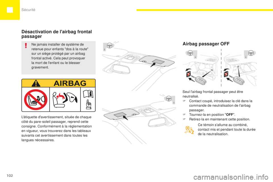 Peugeot 208 2015  Manuel du propriétaire (in French) Sécurité
102
Désactivation de l'airbag frontal 
passager
Ne jamais installer de système de 
retenue pour enfants "dos à la route" 
sur un siège protégé par un airbag 
frontal activ