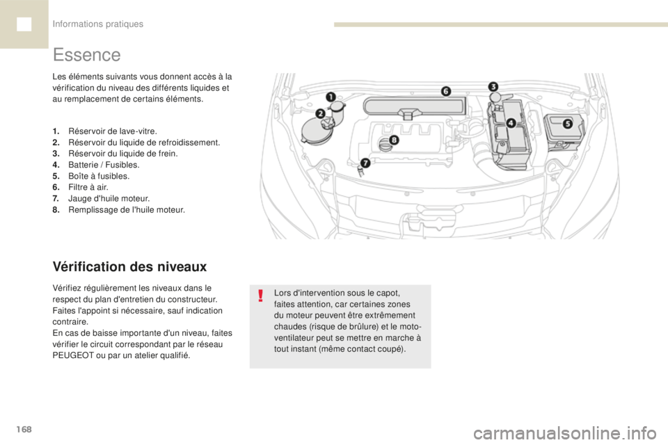 Peugeot 208 2015  Manuel du propriétaire (in French) Informations pratiques
168
Les éléments suivants vous donnent accès à la 
vérification du niveau des différents liquides et 
au remplacement de certains éléments.
Essence
1. Réservoir de lave