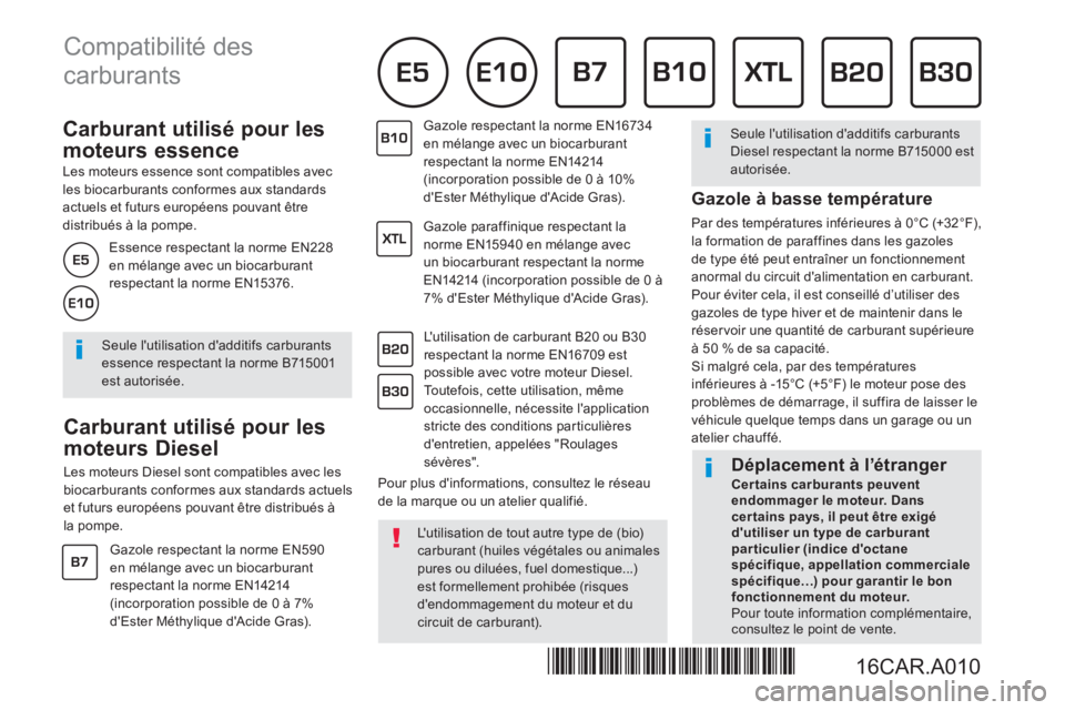 Peugeot 208 2015 Manuel du propriétaire (in French)
Carburant utilisé pour les
moteurs essence
Les moteurs essence sont compatibles avec
les biocarburants conformes aux standards
actuels et futurs européens pouvant être
Peugeot 208 2015 Manuel du propriétaire (in French)
Carburant utilisé pour les
moteurs essence
Les moteurs essence sont compatibles avec
les biocarburants conformes aux standards
actuels et futurs européens pouvant être