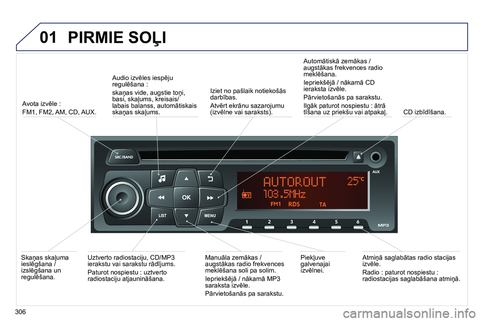 Peugeot 208 2014  Īpašnieka rokasgrāmata (in Latvian) 01  PIRMIE SOĻI 
306   
Avota izvēle :  
FM1, FM2, AM, CD, AUX.     
Audio izvēles iespēju 
regulēšana :  
skaņas vide, augstie toņi, 
basi, skaļums, kreisais/
labais balanss, automātiskais 