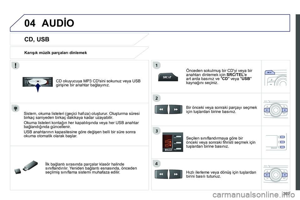 Peugeot 208 2014  Kullanım Kılavuzu (in Turkish) 04
287
   
 
 
 
 
 
 
 
 
 
 
CD, USB 
 
 
Karışık müzik parçaları dinlemek  
   
CD okuyucuya MP3 CDsini sokunuz veya USB 
girişine bir anahtar bağlayınız.  
   
Sistem, okuma listeleri (