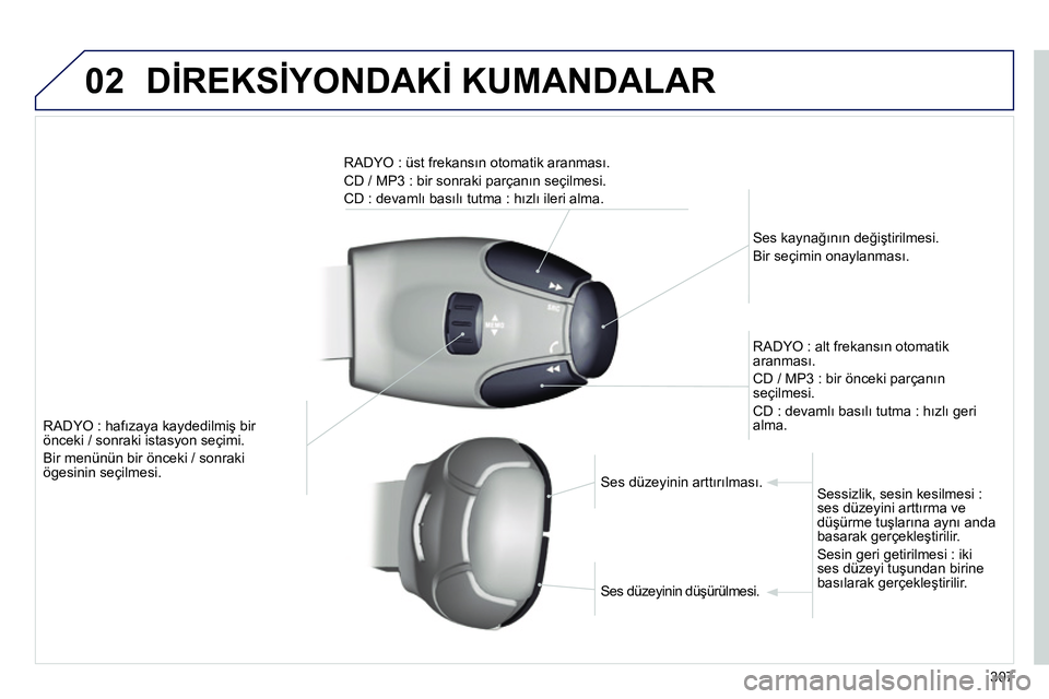 Peugeot 208 2014  Kullanım Kılavuzu (in Turkish) 02  DİREKSİYONDAKİ KUMANDALAR 
307    
 
RADYO : hafızaya kaydedilmiş bir 
önceki / sonraki istasyon seçimi. 
  Bir menünün bir önceki / sonraki 
ögesinin seçilmesi.     
Ses kaynağının