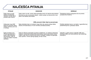Page 279