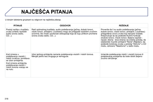 Page 320