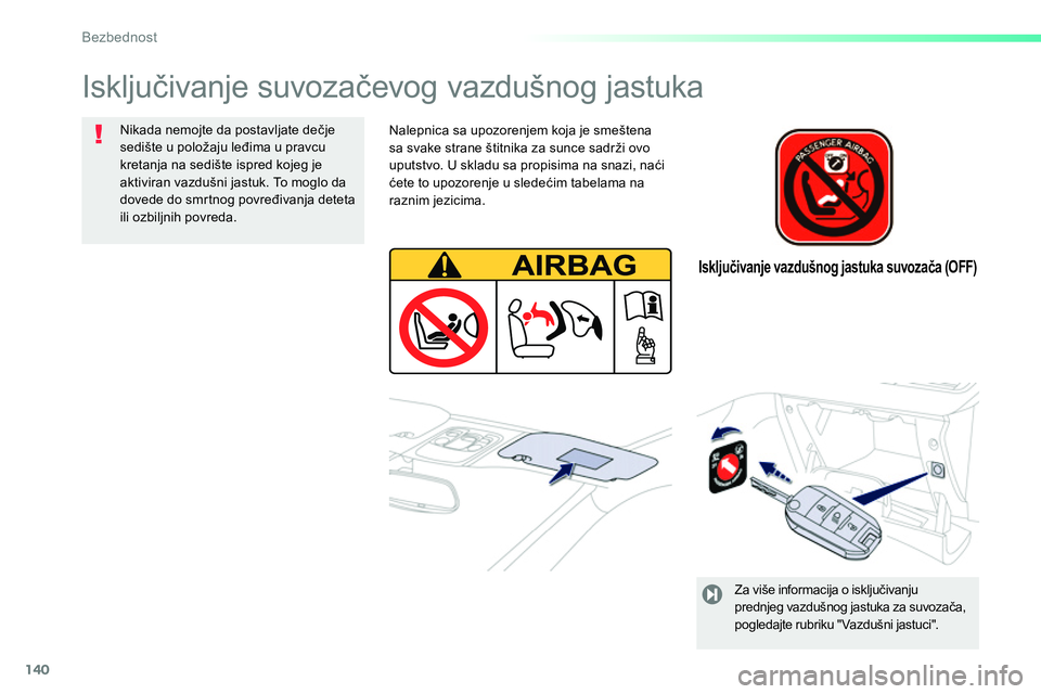 Peugeot 208 2014  Упутство за употребу (in Serbian) 140
Bezbednost
  Isključivanje suvozačevog vazdušnog jastuka  
 
 
Nikada nemojte da postavljate dečje 
sedište u položaju leđima u pravcu 
kretanja na sedište ispred kojeg je 
aktiviran vazdu