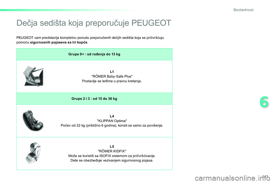 Peugeot 208 2014  Упутство за употребу (in Serbian) 141
6
Bezbednost
   
 
 
 
 
 
 
 
 
 
 
Dečja sedišta koja preporučuje PEUGEOT 
 
 
 
Grupa 0+ : od rođenja do 13 kg 
 
 
   
 
    
 
L1 
   
"RÖMER Baby-Safe Plus"   
Postavlja se leđima u pr