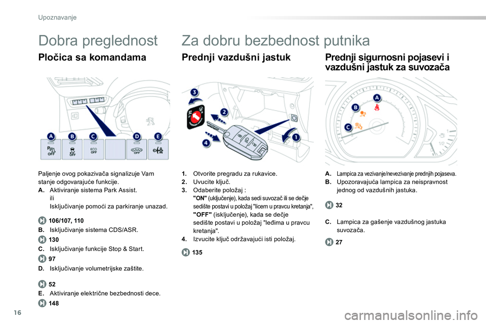 Peugeot 208 2014 Упутство за употребу (in Serbian) 16
106/107, 110
130
97
52
14 813527 32
Upoznavanje
Dobra preglednost
Paljenje ovog pokazivača signalizuje Vam
stanje odgovarajuće funkcije.
A.
Aktiviranje sistema Park Assist.
ili Peugeot 208 2014 Упутство за употребу (in Serbian) 16
106/107, 110
130
97
52
14 813527 32
Upoznavanje
Dobra preglednost
Paljenje ovog pokazivača signalizuje Vam
stanje odgovarajuće funkcije.
A.
Aktiviranje sistema Park Assist.
ili