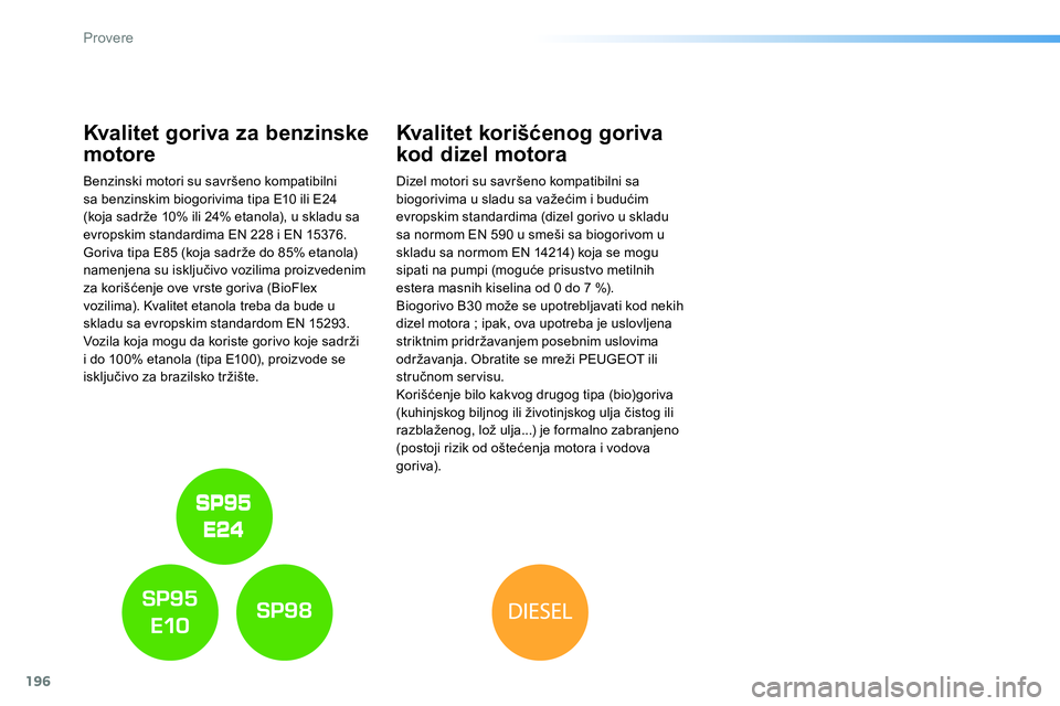 Peugeot 208 2014 Упутство за употребу (in Serbian) 196
Provere
Kvalitet goriva za benzinske
motore
Benzinski motori su savršeno kompatibilni
sa benzinskim biogorivima tipa E10 ili E24
(koja sadrže 10% ili 24% etanola), Peugeot 208 2014 Упутство за употребу (in Serbian) 196
Provere
Kvalitet goriva za benzinske
motore
Benzinski motori su savršeno kompatibilni
sa benzinskim biogorivima tipa E10 ili E24
(koja sadrže 10% ili 24% etanola),