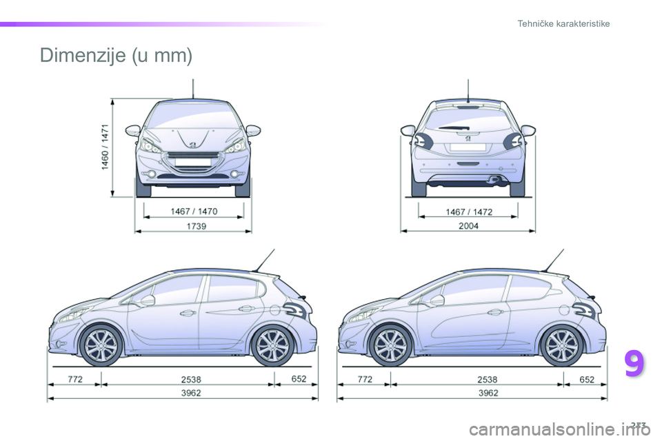 Peugeot 208 2014  Упутство за употребу (in Serbian) 9
213
Te h n ičke karakteristike
 
 
 
 
 
 
Dimenzije (u mm)  