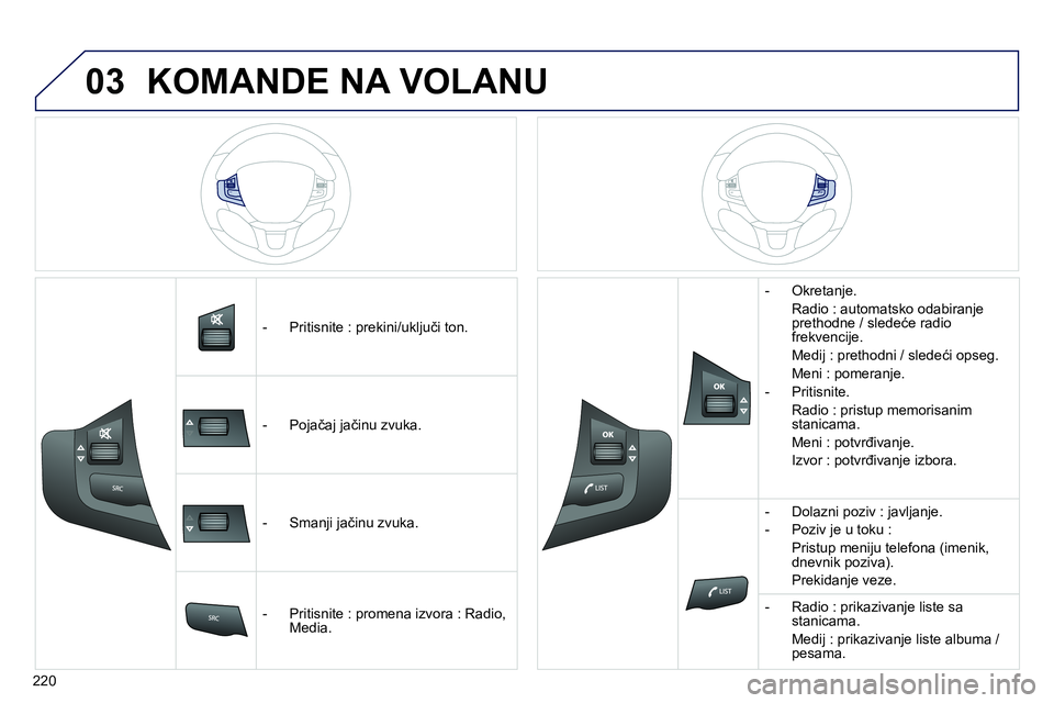 Peugeot 208 2014  Упутство за употребу (in Serbian) 03



220      
 
-   Pritisnite : prekini/uključi ton.  
   
 
-  Pojačaj jačinu zvuka.  
   
 
-  Smanji jačinu zvuka.  
   
 
-   Pritisnite : promena izvora : Radio, 
Media.     
 
-  Okret
