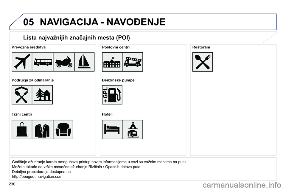 Peugeot 208 2014  Упутство за употребу (in Serbian) 05
230
   
Lista najvažnijih značajnih mesta (POI) 
 
 
 
 
 
 
 
 
 
 
 
Godišnje ažuriranje karata omogućava pristup novim informacijama u vezi sa važnim mestima na putu. 
   
 
Možete takođ