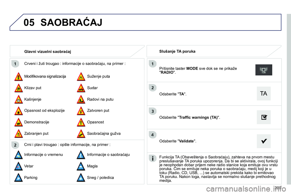 Peugeot 208 2014  Упутство за употребу (in Serbian) 05
235   Crveni i žuti trougao : informacije o saobraćaju, na primer : 
  Modiﬁ kovana signalizacija 
  Opasnost od eksplozije   Suženje puta 
  Zatvoren put    Klizav put 
  Demonstracije   Suda