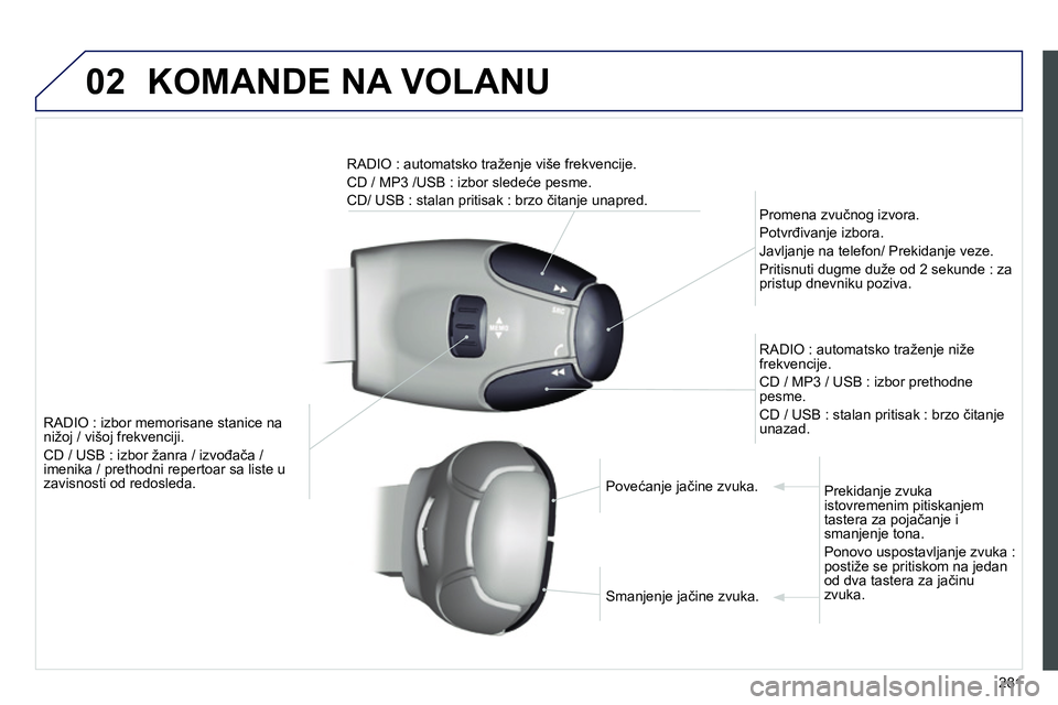 Peugeot 208 2014  Упутство за употребу (in Serbian) 02  KOMANDE NA VOLANU 
281    
 
 
 
 
 
 
RADIO : izbor memorisane stanice na 
nižoj / višoj frekvenciji. 
  CD / USB : izbor žanra / izvođača / 
imenika / prethodni repertoar sa liste u 
zavisn