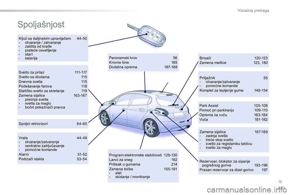 Peugeot 208 2014  Упутство за употребу (in Serbian) .
321
Vizuelna pretraga
  Spoljašnjost  
 
 
Ključ sa daljinskim upravljačem 44-50 
   
 
-   otvaranje / zatvaranje 
   
-   zaštita od krađe 
   
-  prateće osvetljenje 
   
-  start 
   
-  b