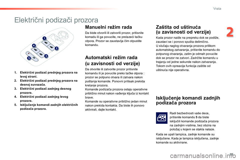Peugeot 208 2014  Упутство за употребу (in Serbian) 53
2
Vrata
   
 
 
 
 
 
 
 
Električni podizači prozora 
 
 
 
1. 
  Električni podizač prednjeg prozora na 
levoj strani. 
 
   
2. 
  Električni podizač 
  prednjeg prozora na 
desnoj suvoza