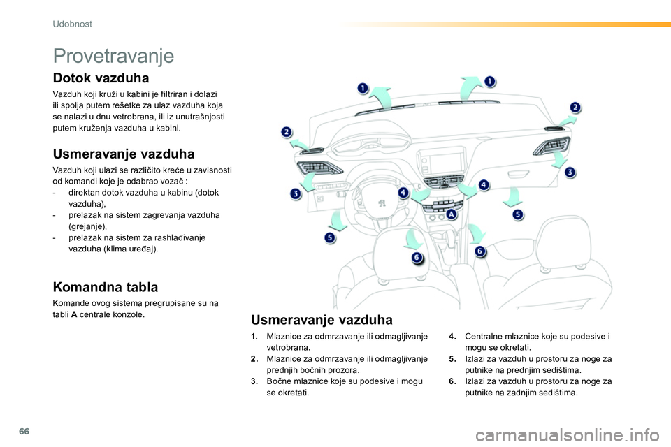 Peugeot 208 2014  Упутство за употребу (in Serbian) 66
Udobnost
   
 
 
 
 
 
 
 
Provetravanje 
 
 
Usmeravanje vazduha 
 
Vazduh koji ulazi se različito kreće u zavisnosti 
od komandi koje je odabrao vozač : 
   
 
-   direktan dotok vazduha u kab