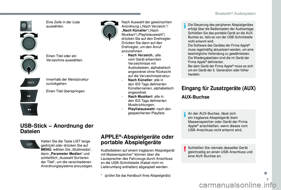 Peugeot 301 2018  Betriebsanleitung (in German) 7
BACK
USB-Stick – Anordnung der 
Dateien
Nach Auswahl der gewünschten 
Anordnung („Nach Verzeich."/
„Nach Künstler “/„ Nac h 
Musikart“/„Playlistauswahl“) 
drücken Sie auf den 