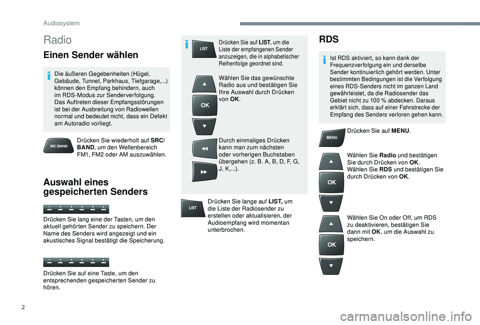Peugeot 301 2018  Betriebsanleitung (in German) 2
Radio
Einen Sender wählen
Die äußeren Gegebenheiten (Hügel, 
Gebäude, Tunnel, Parkhaus, Tiefgarage,...) 
können den Empfang behindern, auch 
im RDS-Modus zur Senderverfolgung. 
Das Auftreten d