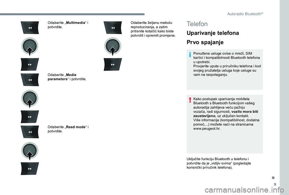 Peugeot 301 2018  Vodič za korisnike (in Croatian) 9
Odaberite „Multimedia “ i 
potvrdite.
Odaberite „ Media 
parameters “ i potvrdite.
Odaberite „ Read mode “ i 
potvrdite. Odaberite željenu metodu 
reproduciranja, a zatim 
pritisnite ko