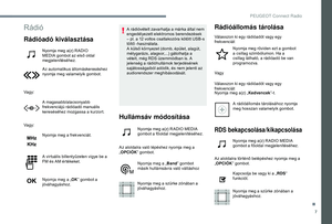 Page 201