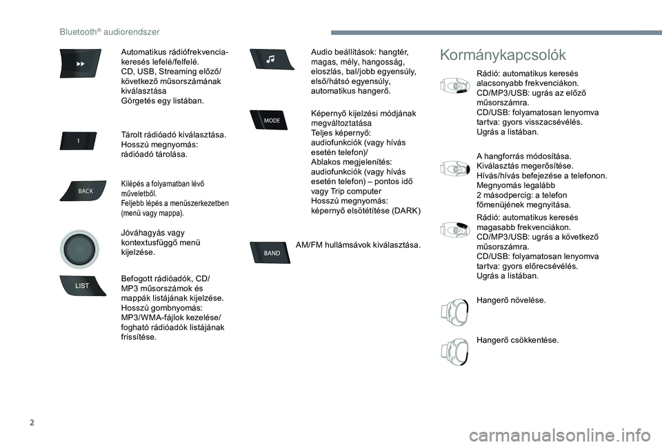 Peugeot 301 2018 Kezelési útmutató (in Hungarian) 2
BACK
AM/FM hullámsávok kiválasztása.
Kormánykapcsolók
Rádió: automatikus keresés
alacsonyabb frekvenciákon.
CD/MP3/USB: ugrás az előző
műsorszámra.
CD/USB: folyamatosan lenyomva
ta Peugeot 301 2018 Kezelési útmutató (in Hungarian) 2
BACK
AM/FM hullámsávok kiválasztása.
Kormánykapcsolók
Rádió: automatikus keresés
alacsonyabb frekvenciákon.
CD/MP3/USB: ugrás az előző
műsorszámra.
CD/USB: folyamatosan lenyomva
ta