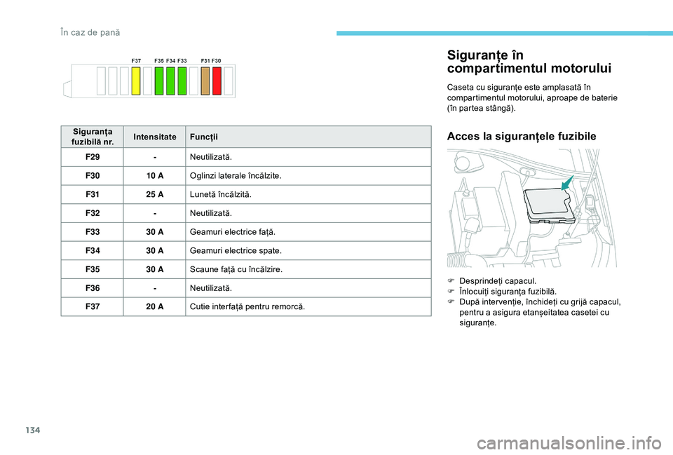 Peugeot 301 2018  Manualul de utilizare (in Romanian) 134
Siguranțe în 
compartimentul motorului
Caseta cu siguranțe este amplasată în 
compartimentul motorului, aproape de baterie 
(în partea stângă).
Acces la siguranțele fuzibileSiguranța 
fu