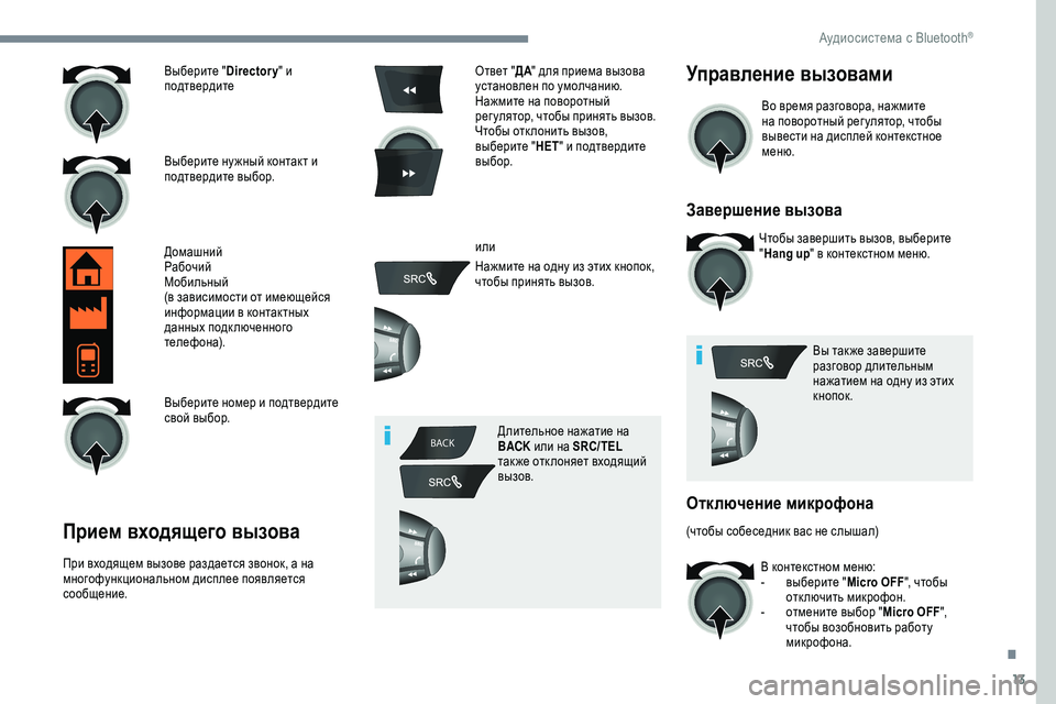 Peugeot 301 2018  Инструкция по эксплуатации (in Russian) 13
BACK
Выберите " Directory" и 
подтвердите
Выберите ну жный контакт и 
подтвердите выбор.
Домашний
Рабочий
Мобил