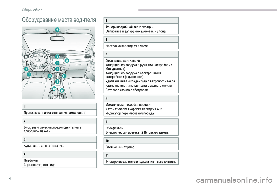 Peugeot 301 2018  Инструкция по эксплуатации (in Russian) 4
Оборудование места водителя5
Фонари аварийной сигнализации
Отпирание и запирание замков из салона
6
Настро