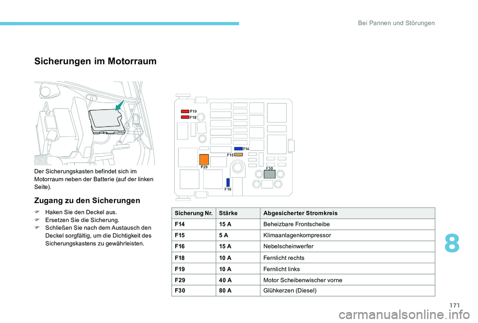 Peugeot 301 2017  Betriebsanleitung (in German) 171
Sicherungen im Motorraum
Der Sicherungskasten befindet sich im 
Motorraum neben der Batterie (auf der linken 
S e i te).
Zugang zu den Sicherungen
F Haken Sie den Deckel aus.
F E rsetzen Sie die S