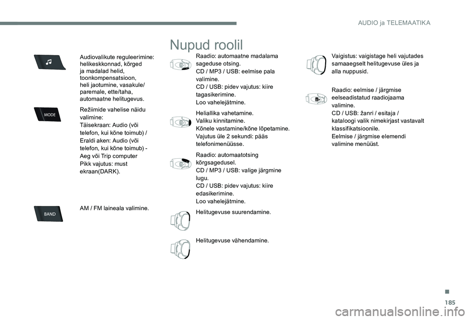 Peugeot 301 2017 Omaniku käsiraamat (in Estonian) 185
Audiovalikute reguleerimine:
helikeskkonnad, kõrged
ja madalad helid,
toonkompensatsioon,
heli jaotumine, vasakule/
paremale, ette/taha,
automaatne helitugevus.
Režiimide vahelise näidu
v Peugeot 301 2017 Omaniku käsiraamat (in Estonian) 185
Audiovalikute reguleerimine:
helikeskkonnad, kõrged
ja madalad helid,
toonkompensatsioon,
heli jaotumine, vasakule/
paremale, ette/taha,
automaatne helitugevus.
Režiimide vahelise näidu
v