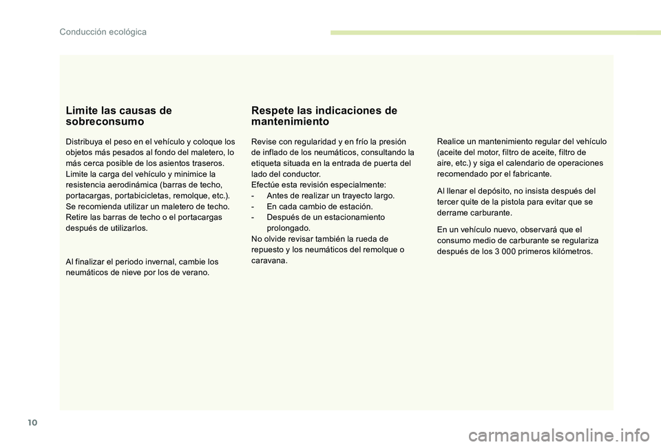 Peugeot 301 2017 Manual del propietario (in Spanish) 10
Limite las causas de
sobreconsumo
Distribuya el peso en el vehículo y coloque los
objetos más pesados al fondo del maletero, lo
más cerca posible de los asientos traseros.
Limite la carga del Peugeot 301 2017 Manual del propietario (in Spanish) 10
Limite las causas de
sobreconsumo
Distribuya el peso en el vehículo y coloque los
objetos más pesados al fondo del maletero, lo
más cerca posible de los asientos traseros.
Limite la carga del