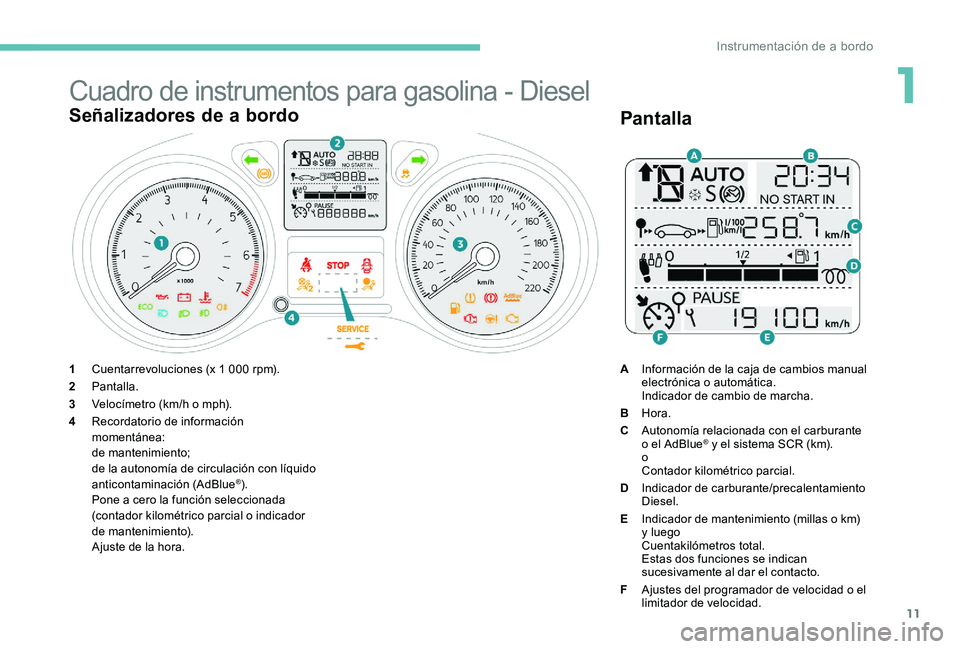 Peugeot 301 2017  Manual del propietario (in Spanish) 11
Cuadro de instrumentos para gasolina - Diesel
Señalizadores de a bordo
1Cuentarrevoluciones (x 1 000 rpm).
2 Pantalla.
3 Velocímetro (km/h o mph).
4 Recordatorio de información 
momentánea:
de 